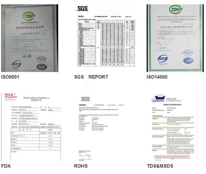 Quality Certifications