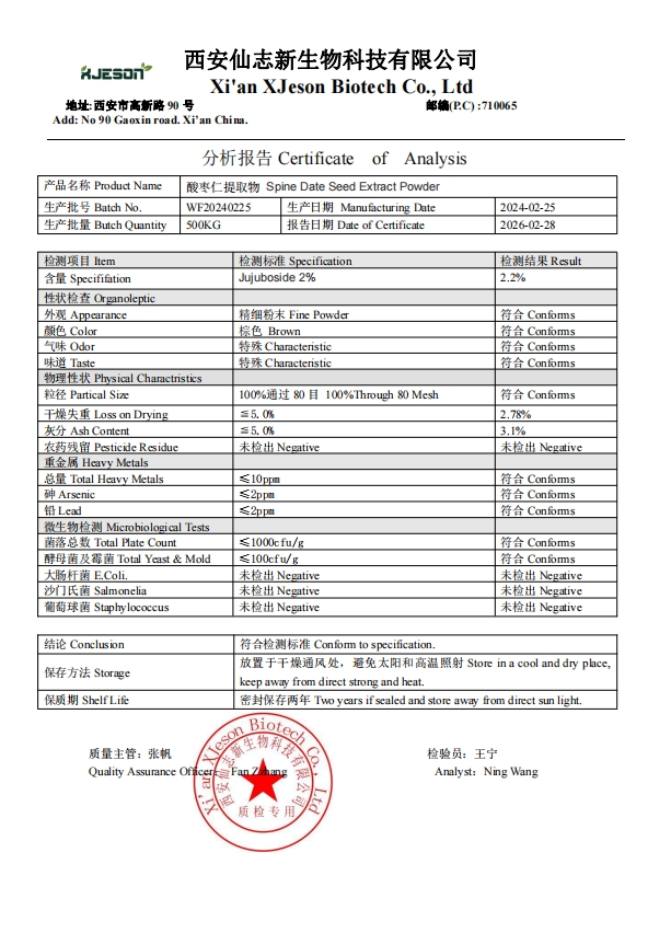 Product Details
