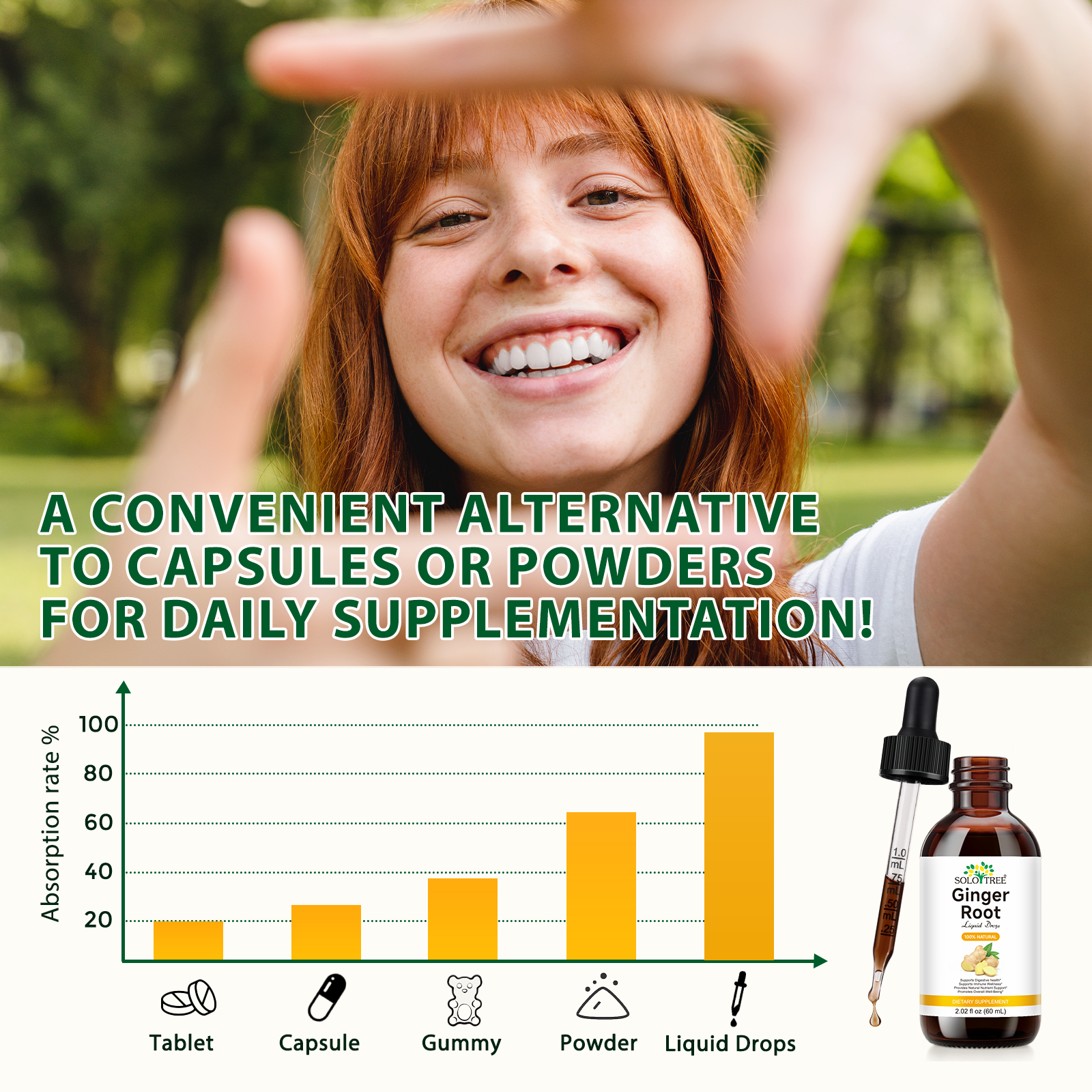SOLOTREE Digestive Health Natural Plant Extract Liquid Ginger Supplements Pure Vegetable Ginger Root Drops for Nutrient Support
