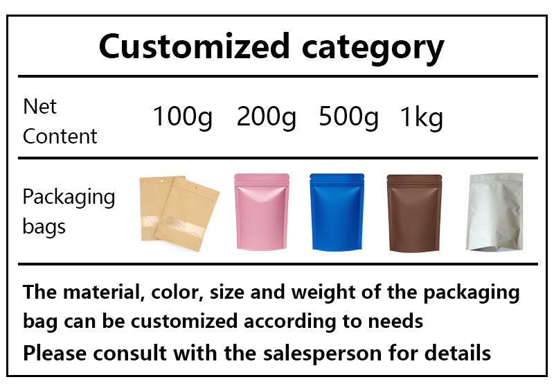 Konjac Flour Powder Packaging