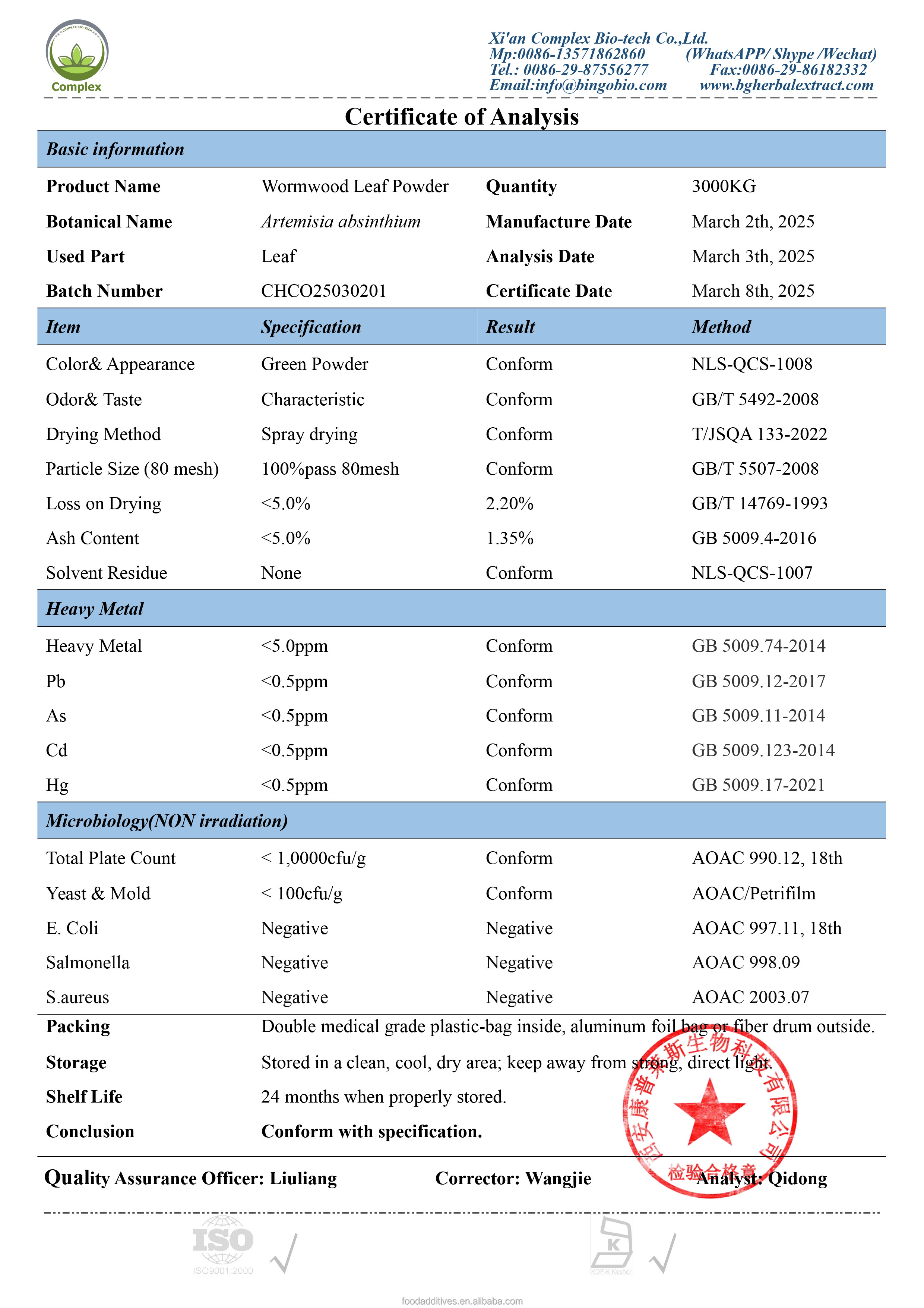COA Report