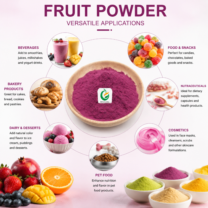 Fruiterco High Quality Food Grade Water Soluble 100% Natural Fruit And Vegetable Powder Freeze Dried Fruit Powder