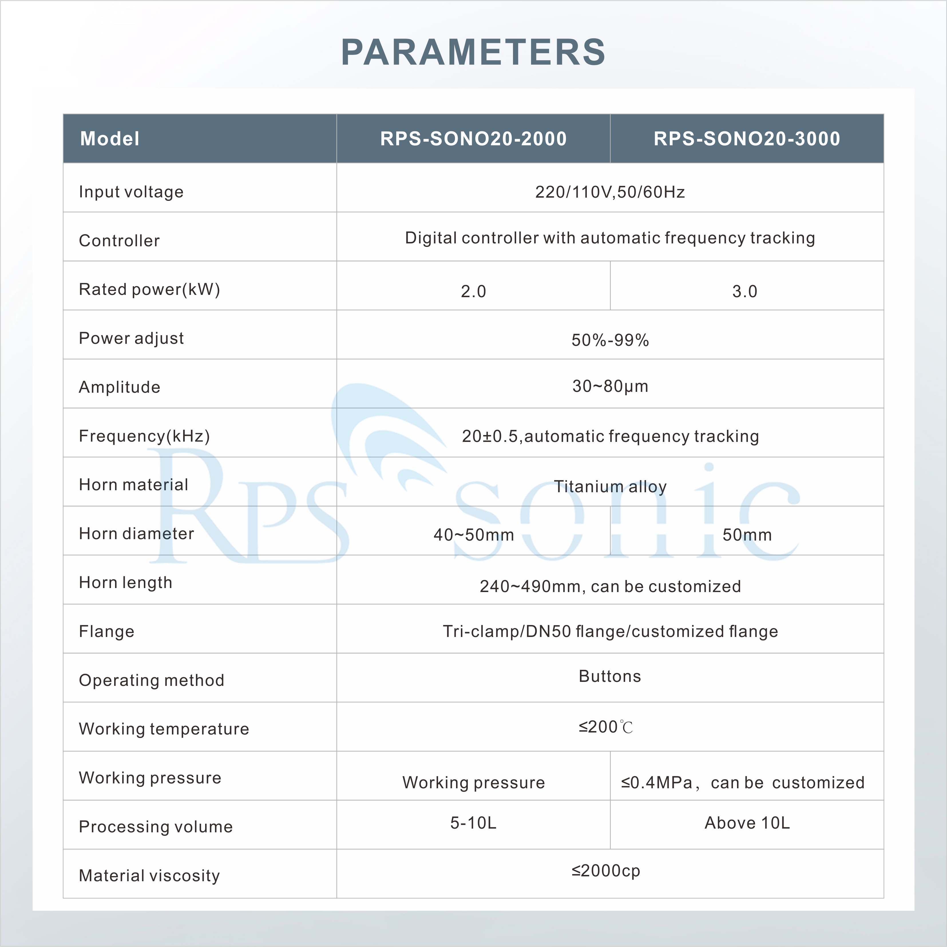 Industrial Ultrasonic Homogenizer Extraction Machine For Mushroom Extraction Essential Oil Extraction With 50L Tank