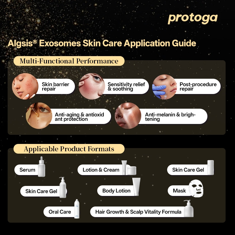 GMP Factory Exosomes Extracellular Vesicles Hair Growth Skin Booster Plant Extracts Ferment for Cosmetics