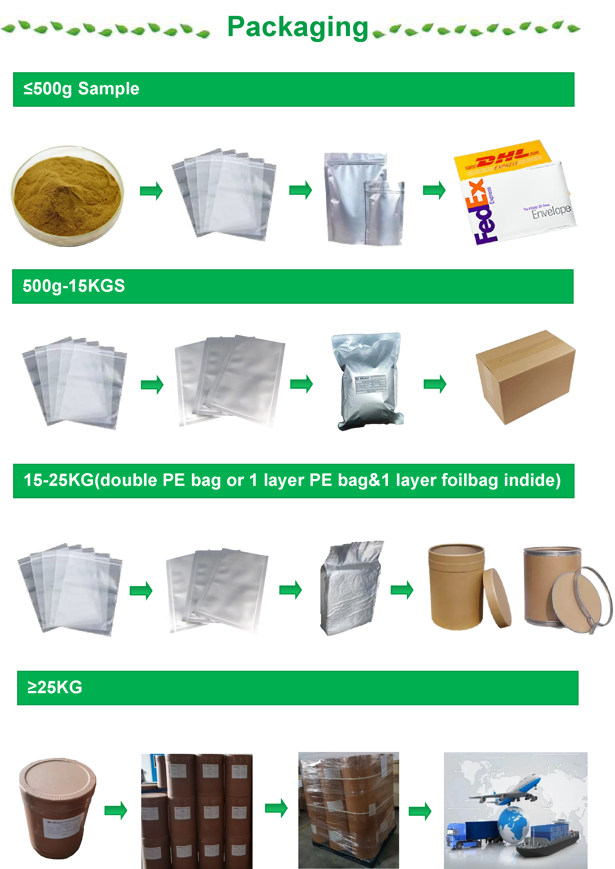 Wholesale Food Grade Herbal Extract Vanilla Extract Water Soluble Natural Pure 100% Vanilla Bean Powder Drum