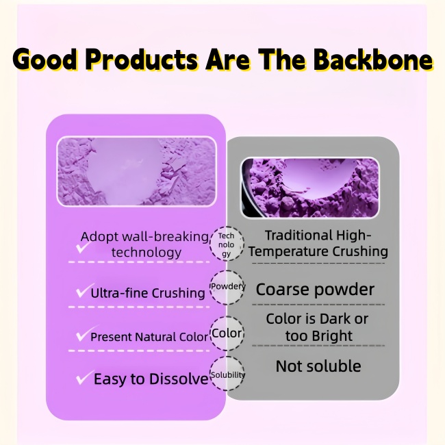 Natural Herbal Extract Enzyme Powder