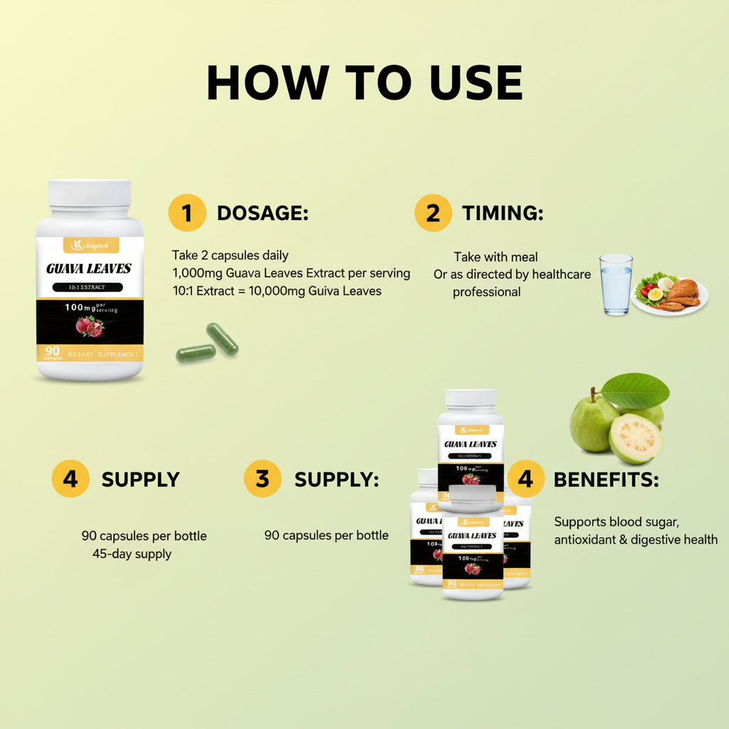 Capsule Specifications