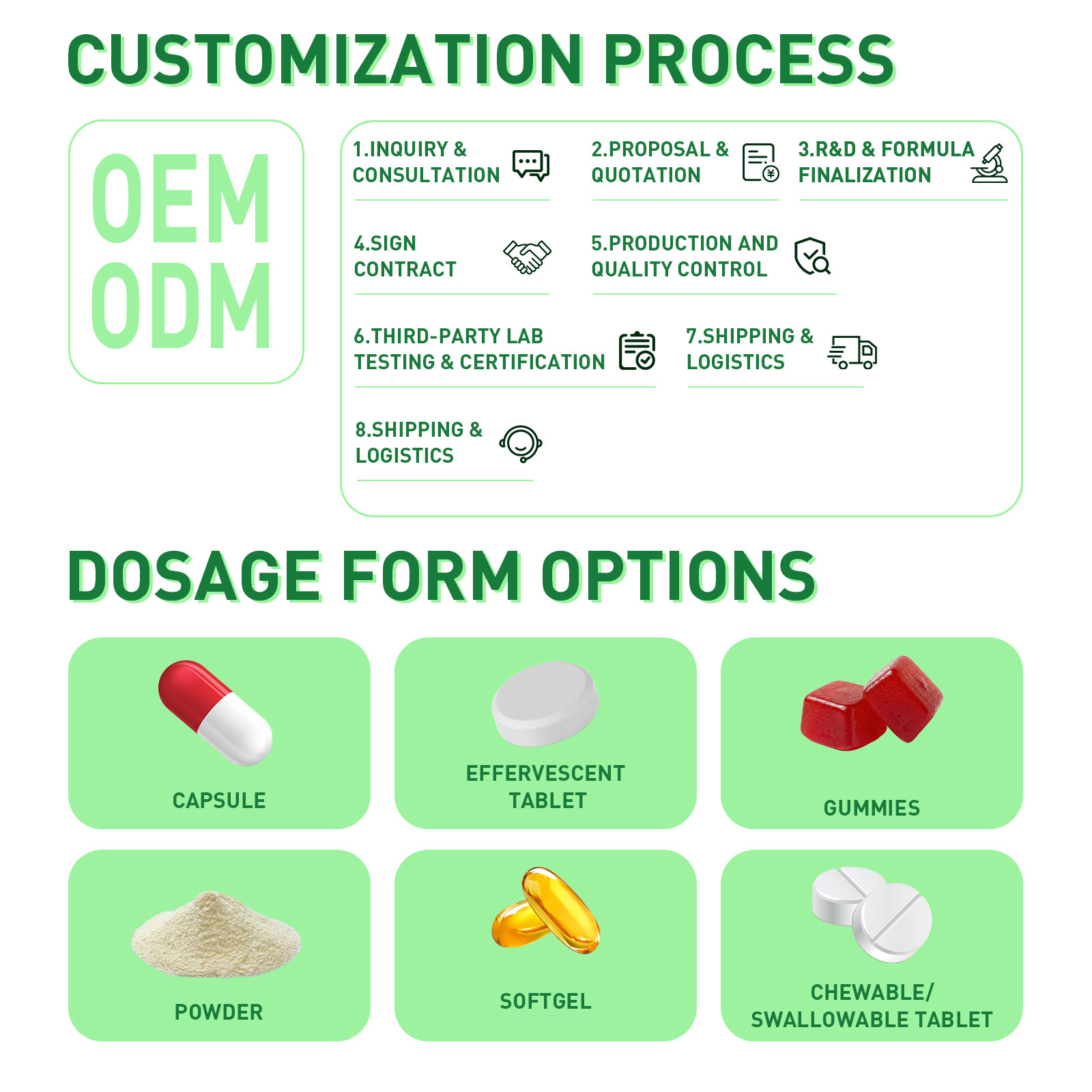 OEM/ODM Marine Source Extract Softgel Capsules Natural Omega Herbal Supplement DHA Astaxanthin Concentrated