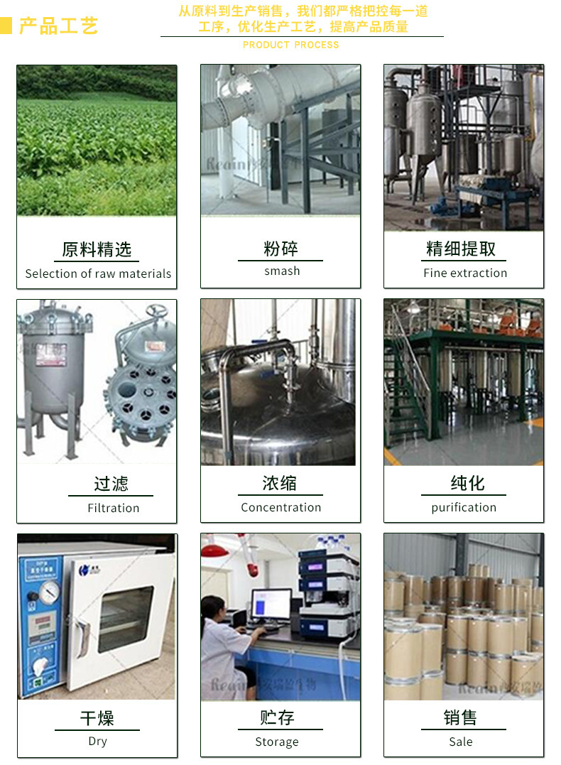 Factory Supply Mangosteen Extract 20% 90% Alpha Mangostin Mangosteen Fruit Extract Powder