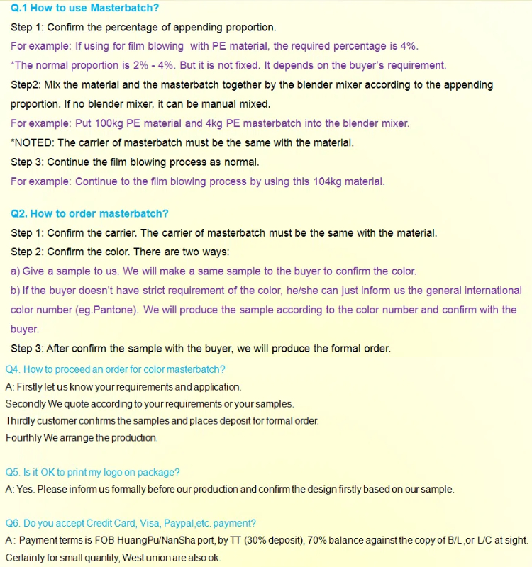 FAQ Overview