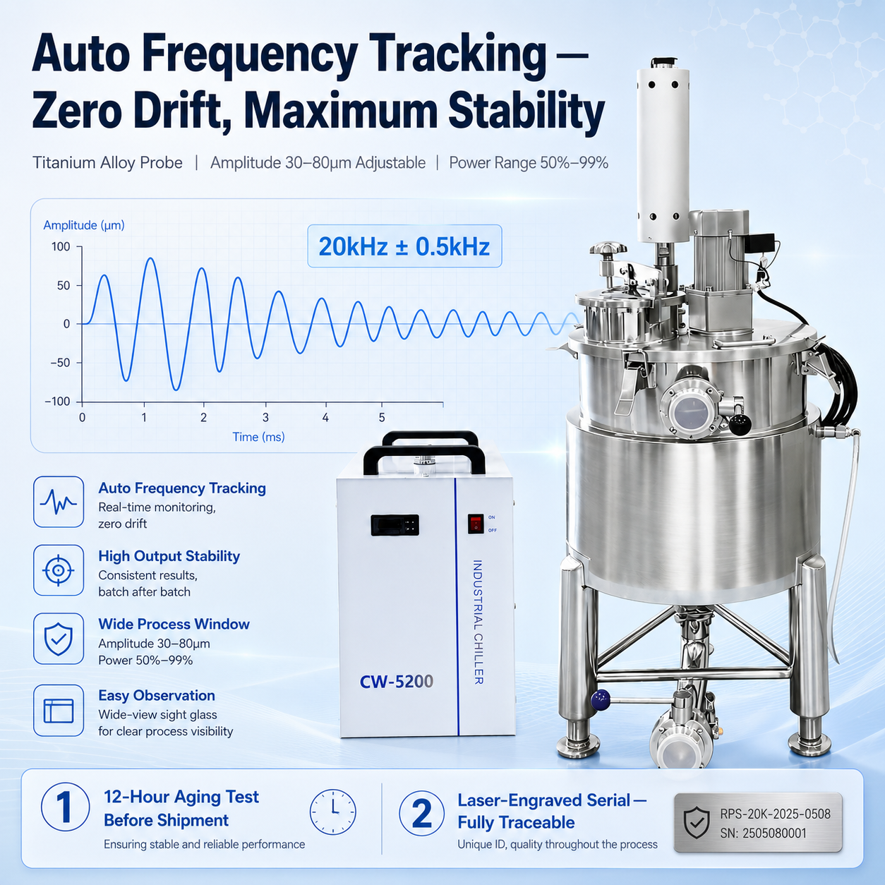 Industrial Ultrasonic Homogenizer Extraction Machine For Mushroom Extraction Essential Oil Extraction With 50L Tank