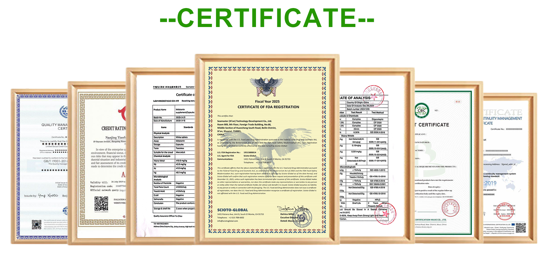 Certificates Portfolio