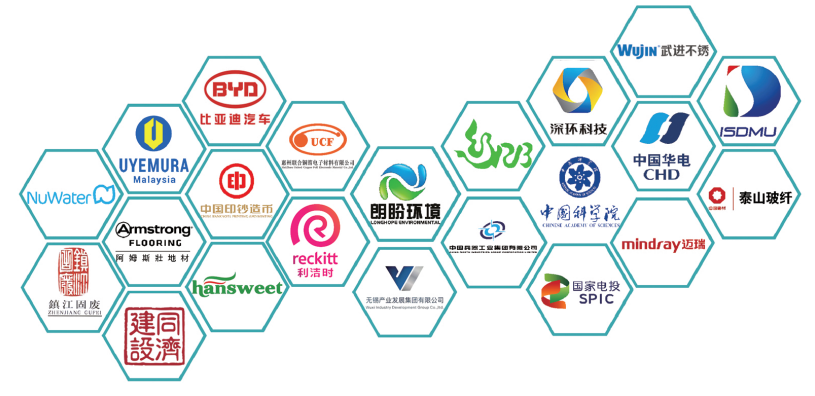 Onsite Integration