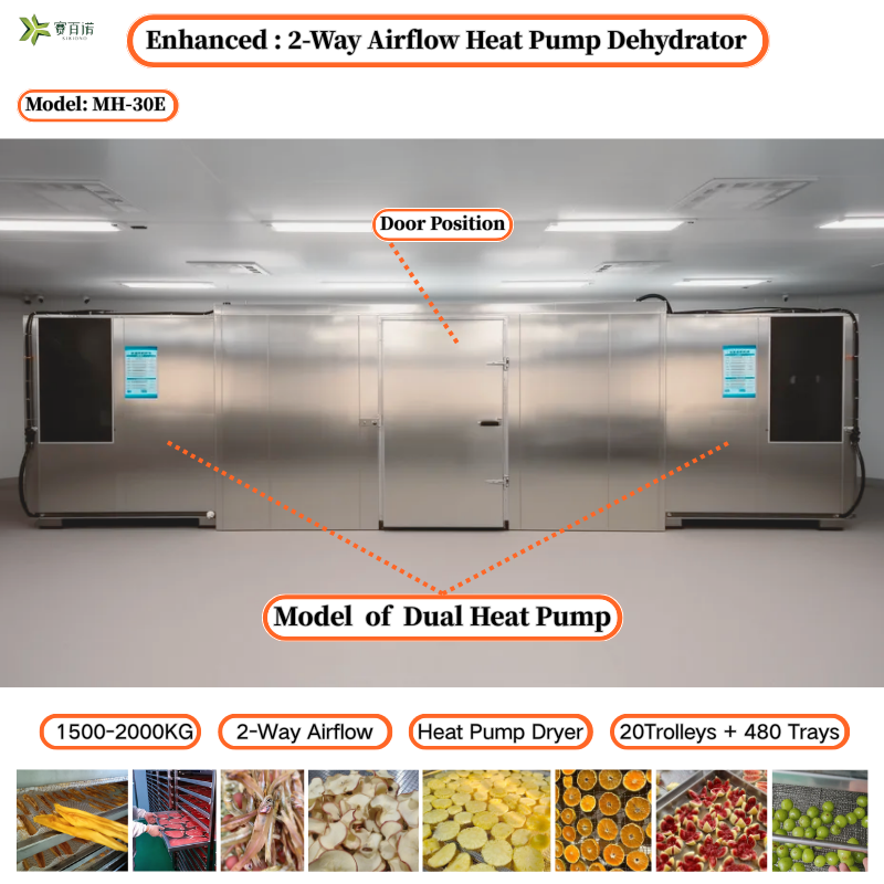 1500KG/Batch MH-30E Commercial Garlic Dehydrator, Professional Heat Pump Vegetable Dryer &amp; Food Processing Equipment