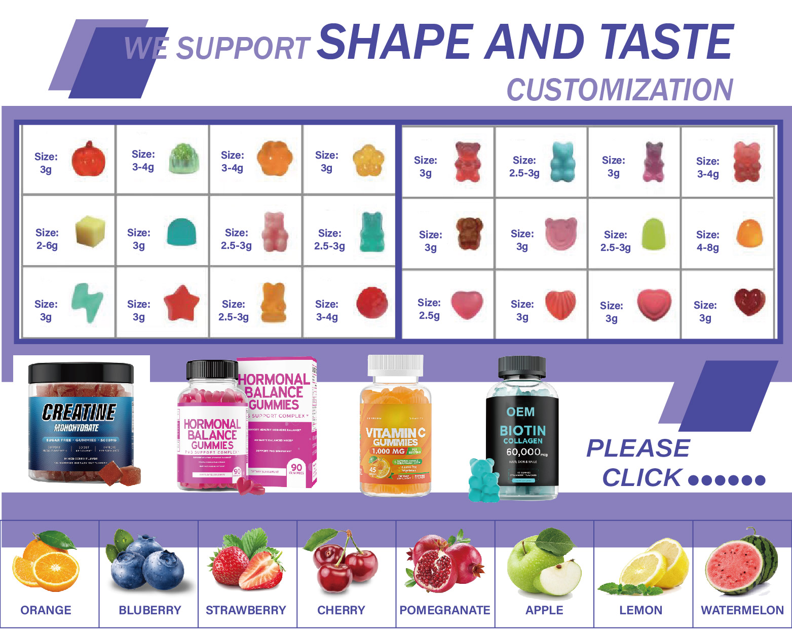 OEM Softgel and capsule customization