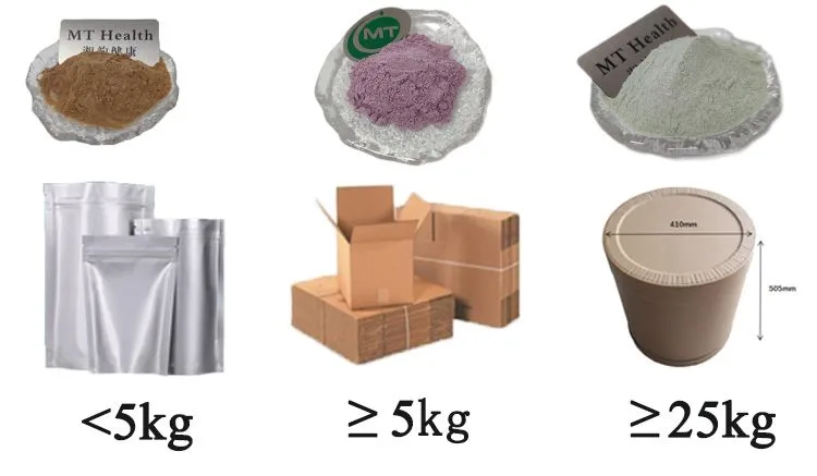 Packaging Standard