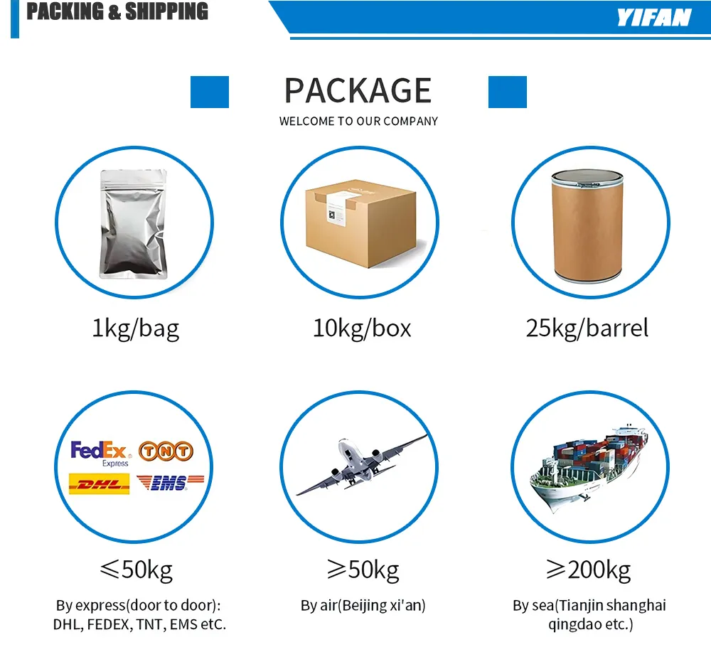 Chamomile Liquid Extract Packaging & Shipping Information