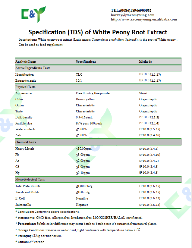 Technical Data Sheet