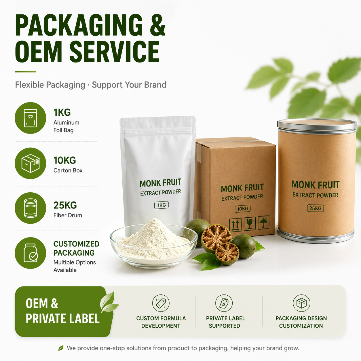 High Quality Monk Fruit Extract MV 50% For Healthy Wellness Supplement Raw Material US UK Europe Market Quality Verified