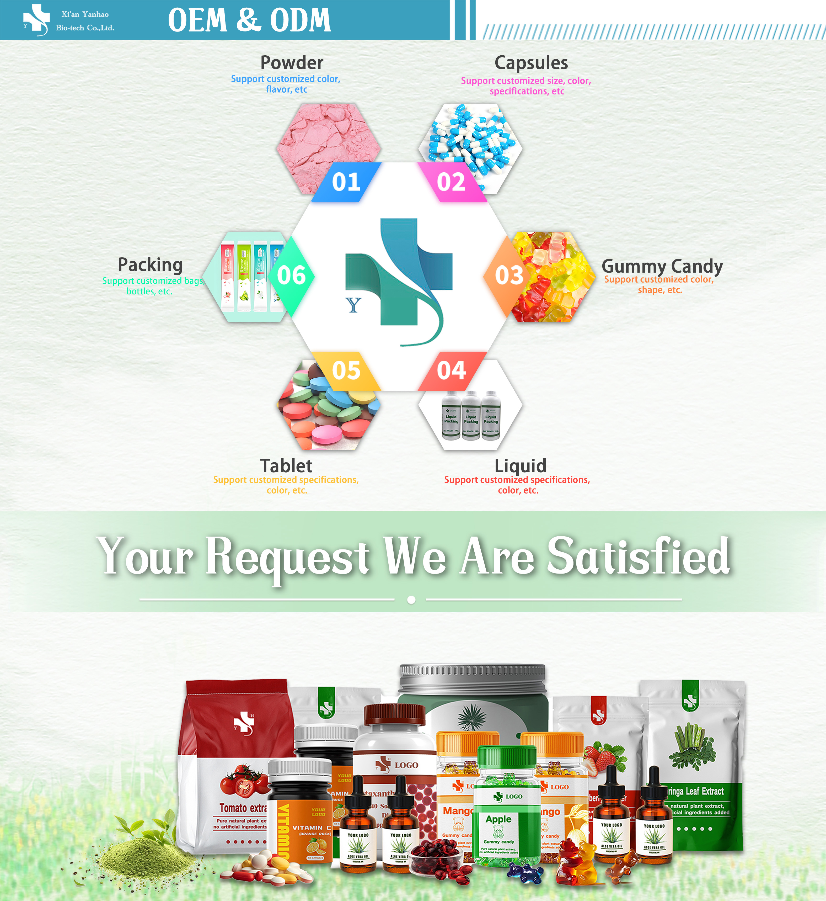 Product details 5