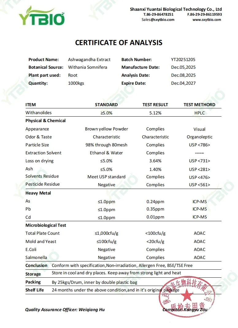 Bulk Ashwagandha Root Extract 5% Withanolides