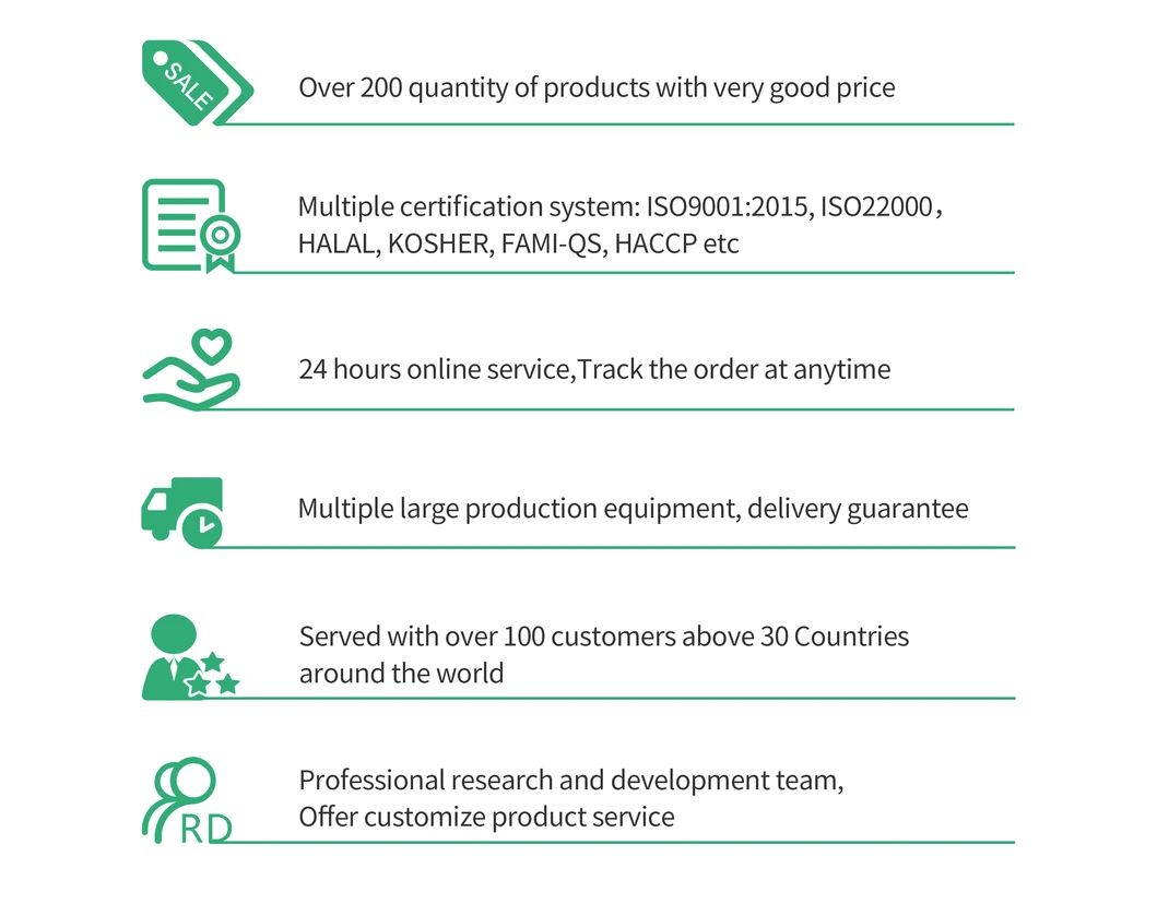 Bamboo Extract Details 1
