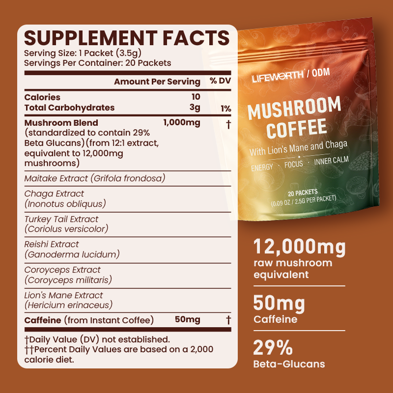 LIFEWORTH Professional R&amp;D Mushroom Coffee Manufacturer, 1000+ Mature Formulas, Custom Blend Lion's Mane Chaga Cordyceps Powder