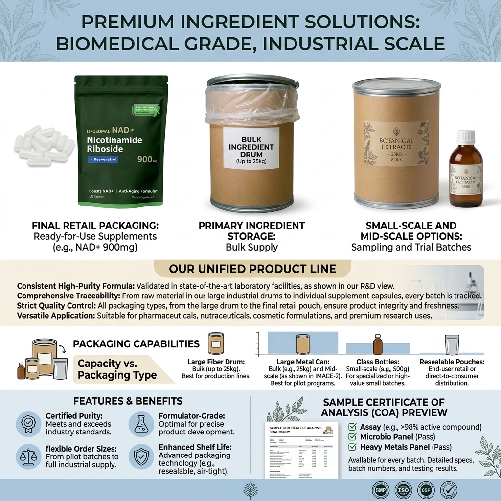 Bulk Rosmarinic Acid Powder Natural Rosemary Extract OEM ODM Service