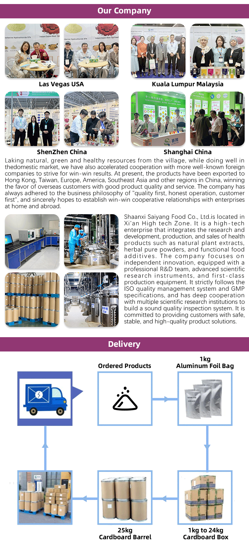 Shipping Logistics