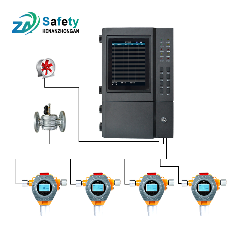 Marine Gas Detector Fixed H2S Monitor Oil And Gas Monitoring For Ships And Offshore