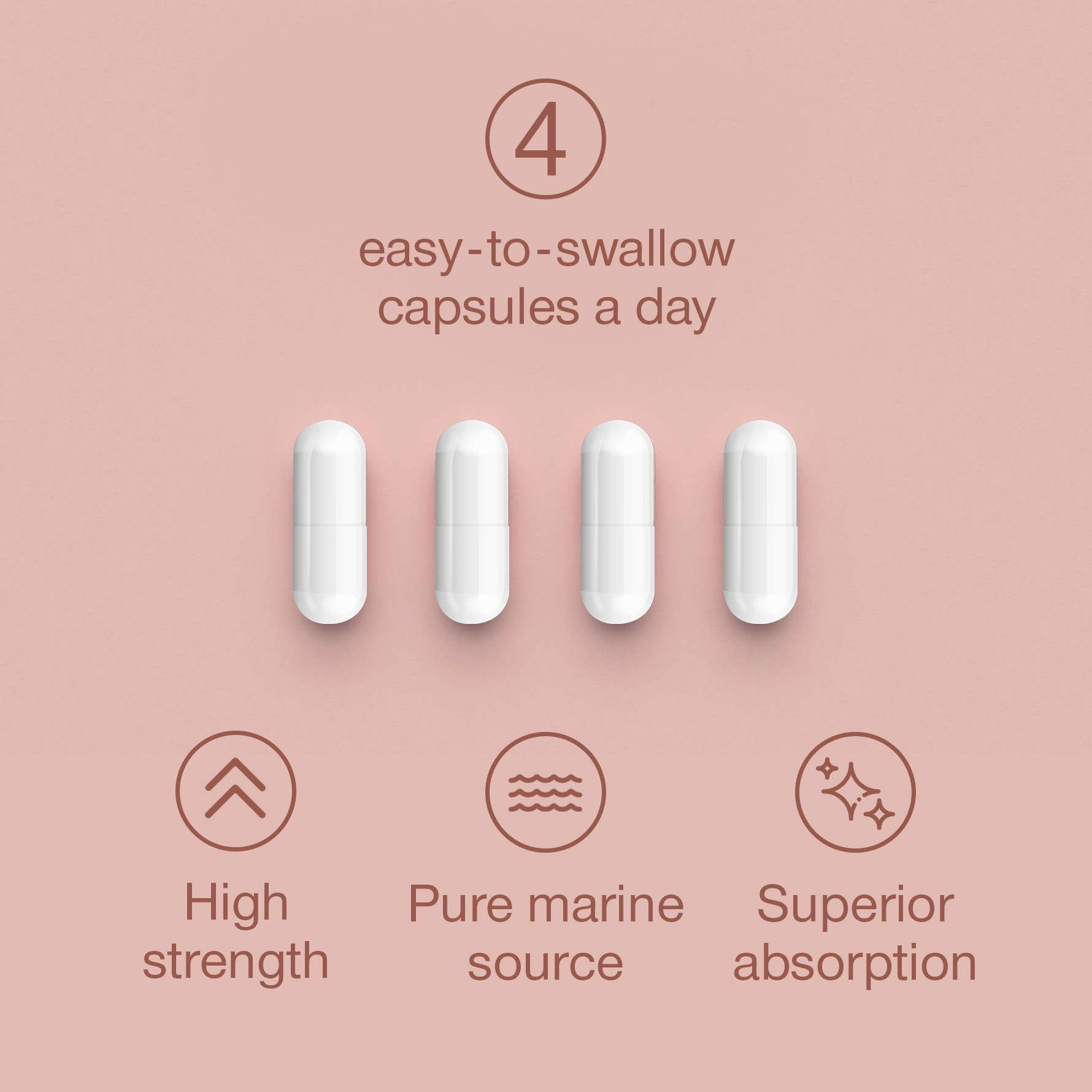 Premium Marine Collagen Plant Extracts with Hyaluronic Acid Collagen Supplement for Skin, Hair, Nails Marine Collagen Capsules