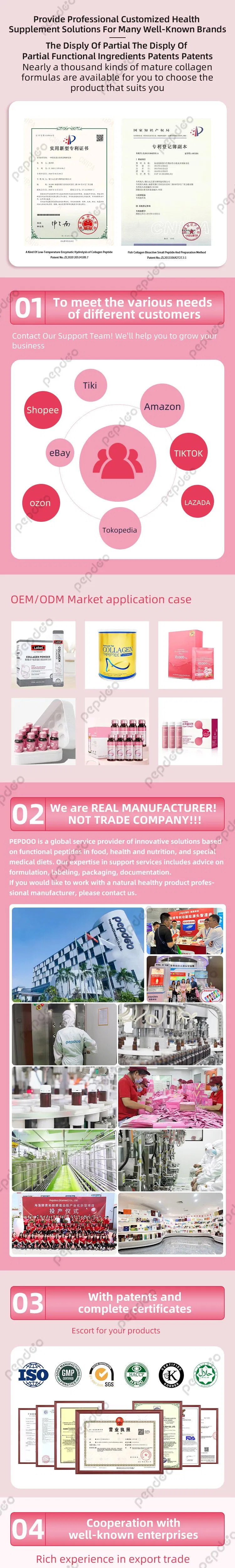 Manufacturing Standards