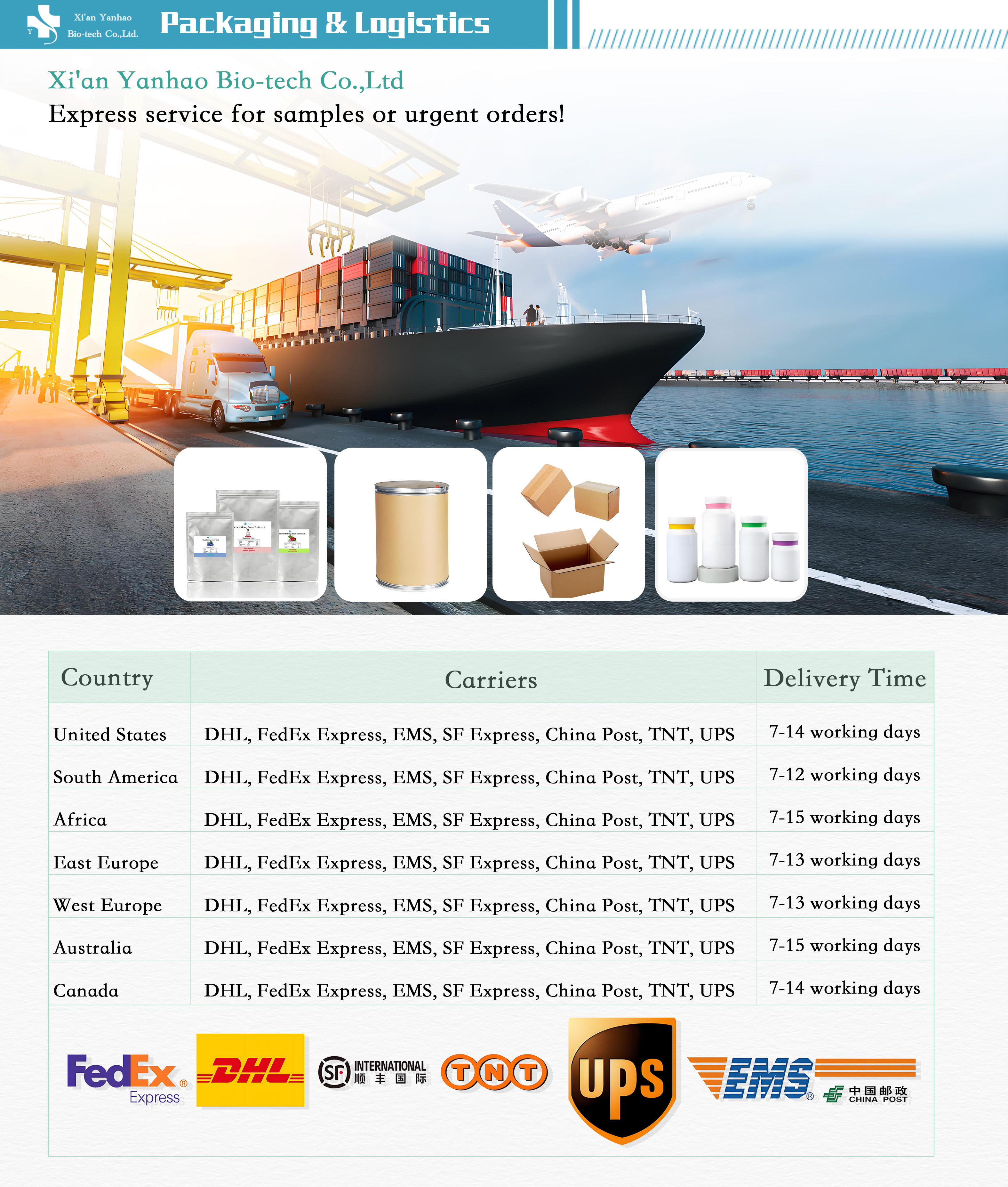 Product details 7