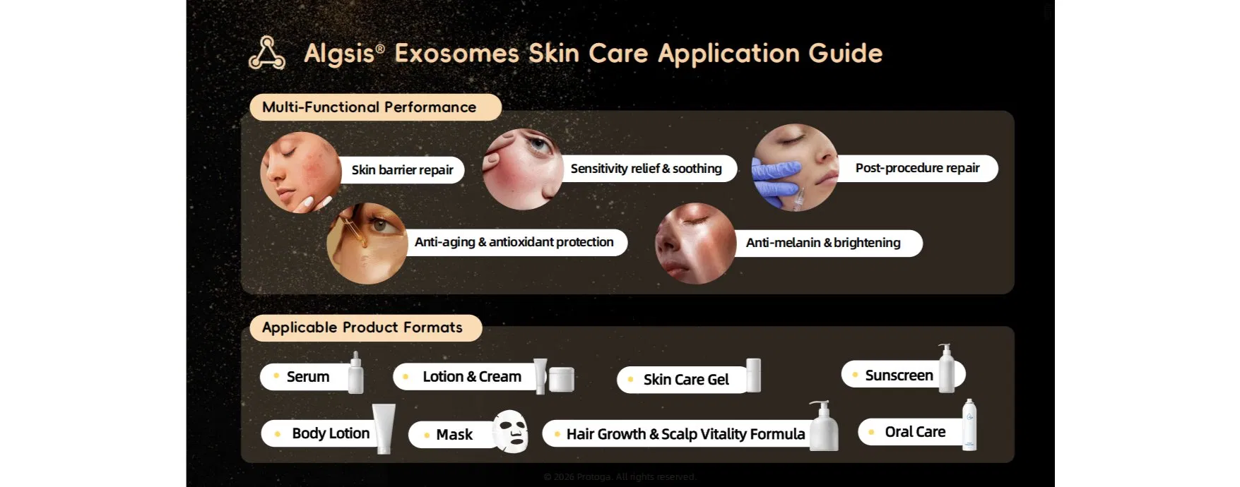 GMP Factory Exosomes Extracellular Vesicles Hair Growth Skin Booster Plant Extracts Ferment for Cosmetics