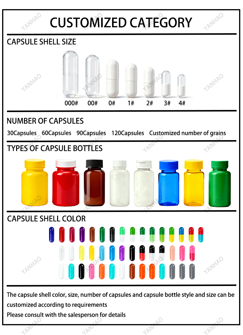 Product details 3
