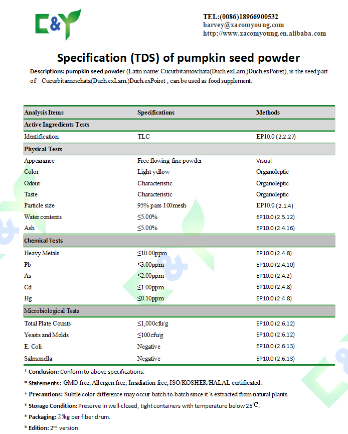 Product Specifications Flow