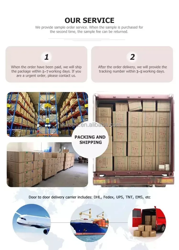 Our Services Detail