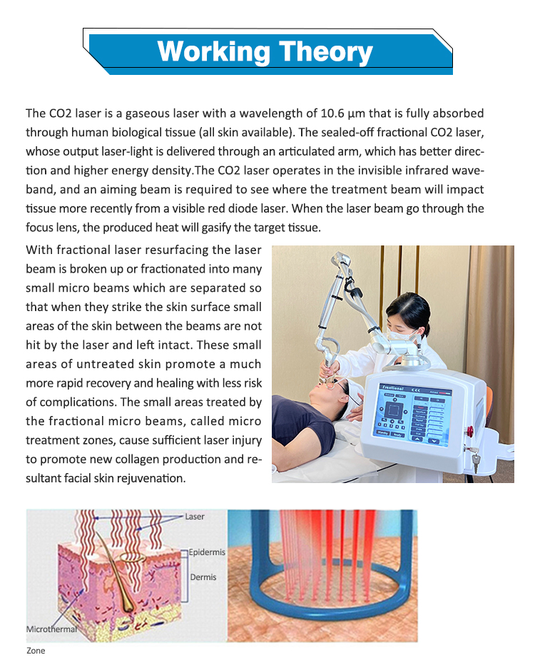 2025 New Portable Professional Fractional CO2 Laser Anti-Aging, Skin Tightening &amp; 360° Vaginal Rejuvenation Beauty Device