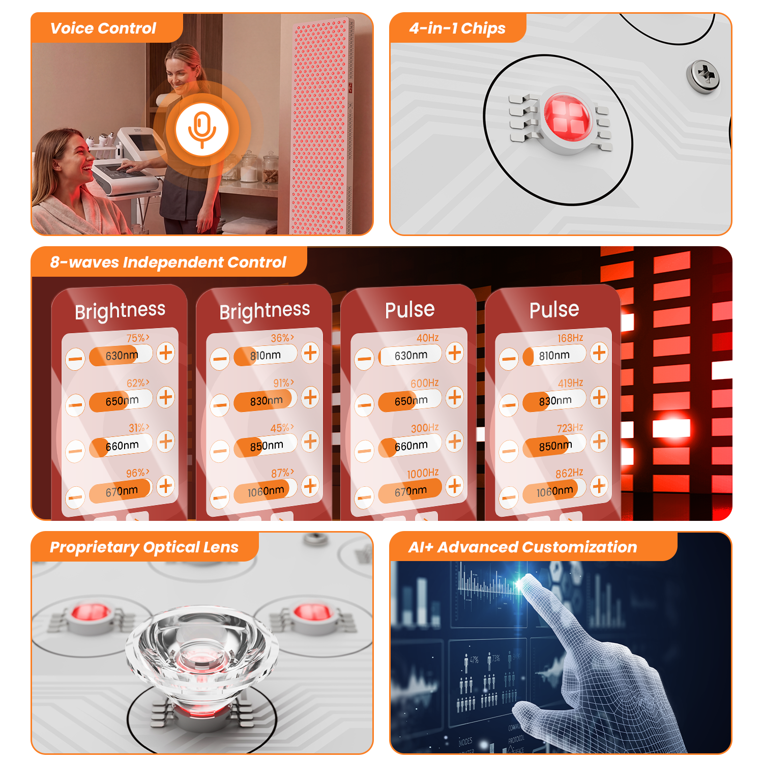 IDEATHERAPY Full Bofy Voice App Control Quad Chips Led Light Therapy Machine Red Light Therapy Panel Infrared Therapy Panel