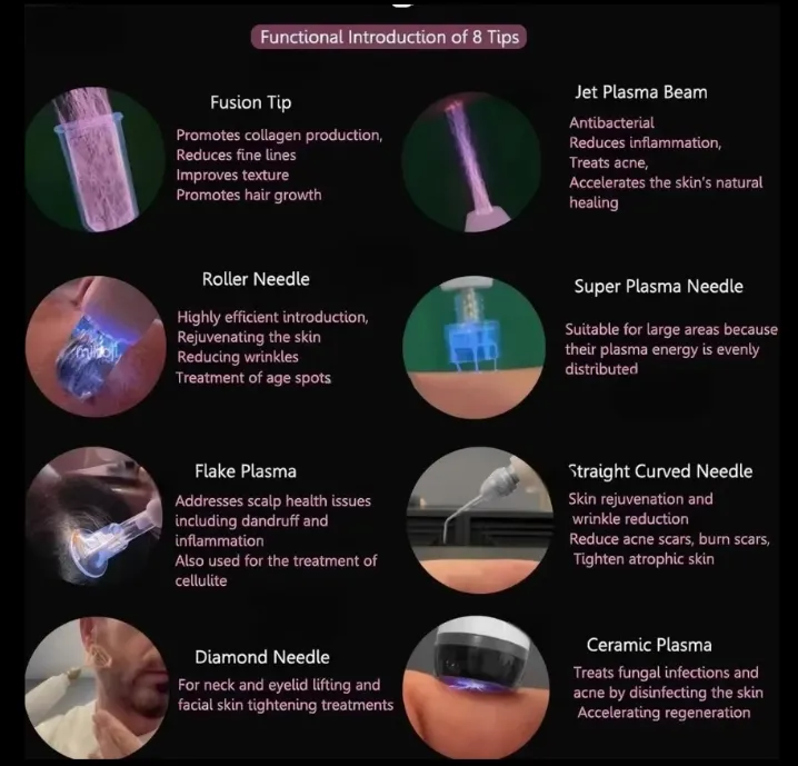 Cold Plasma Skin Treatment Tips