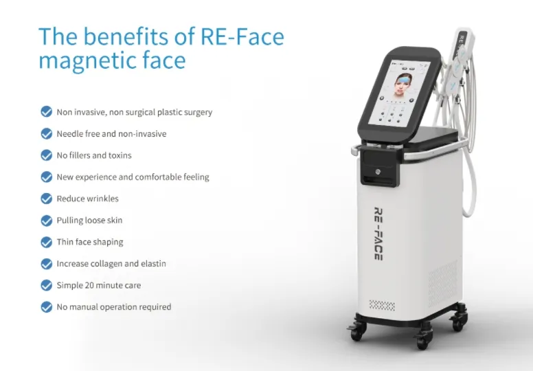 Advanced Skin Magnetic Facial Device Magnetic Beauty Machine for Lifting, Firming, and Anti-Aging Treatment