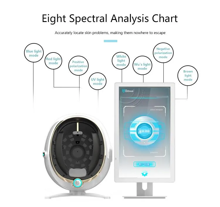 Skin Analyzer View 5