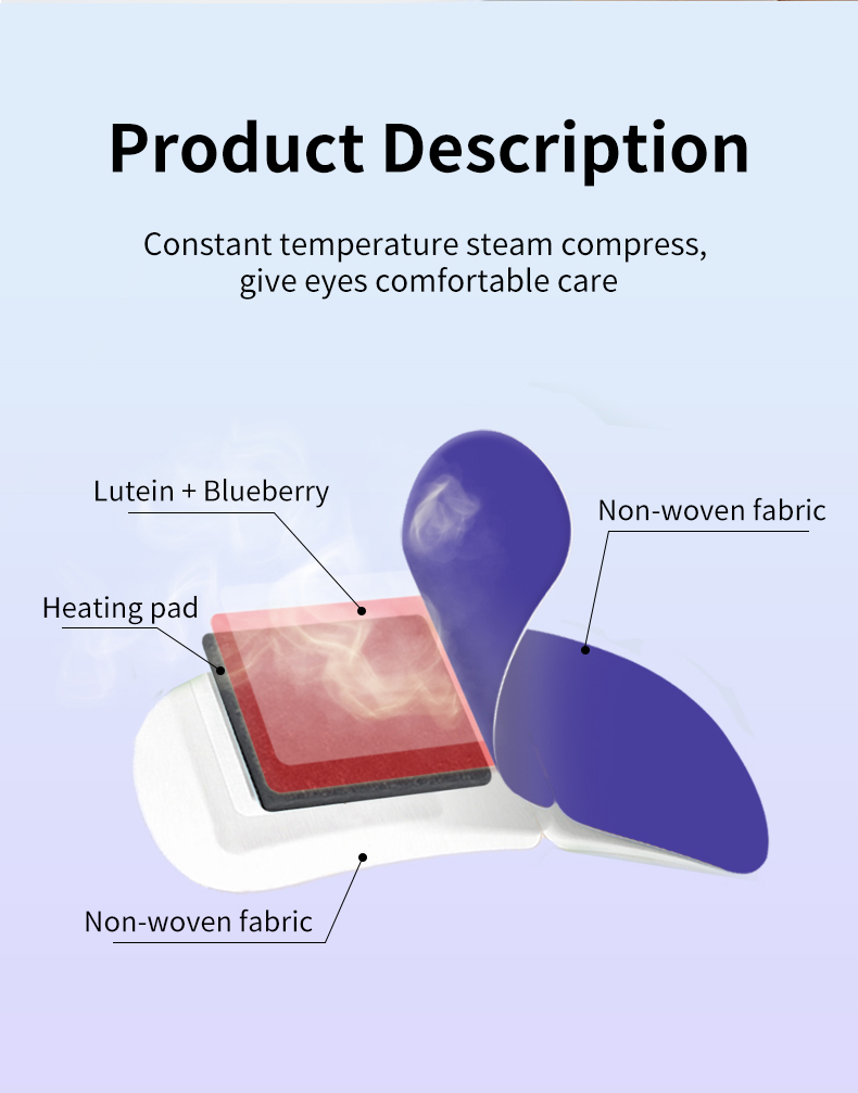 Product Display