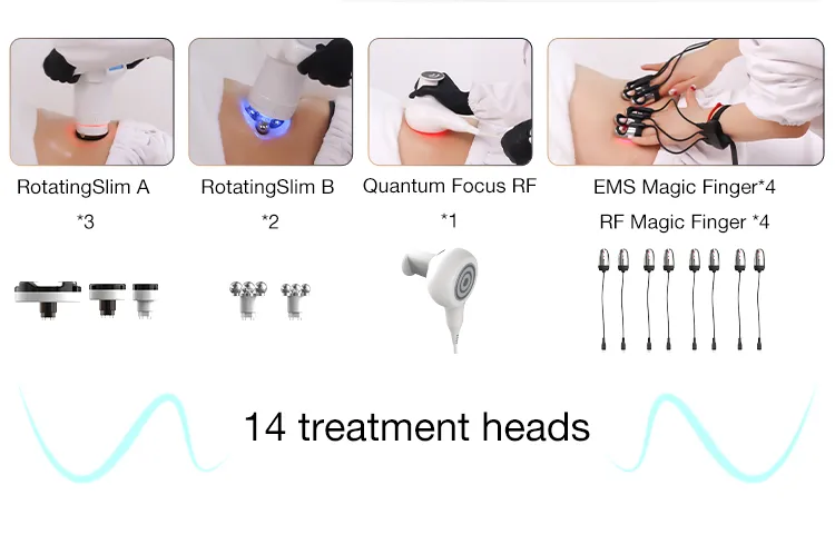 Advanced RF Skin Tightening Device Design Info