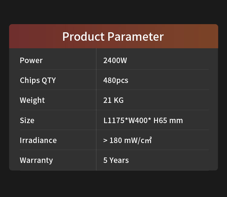 Product Feature 2