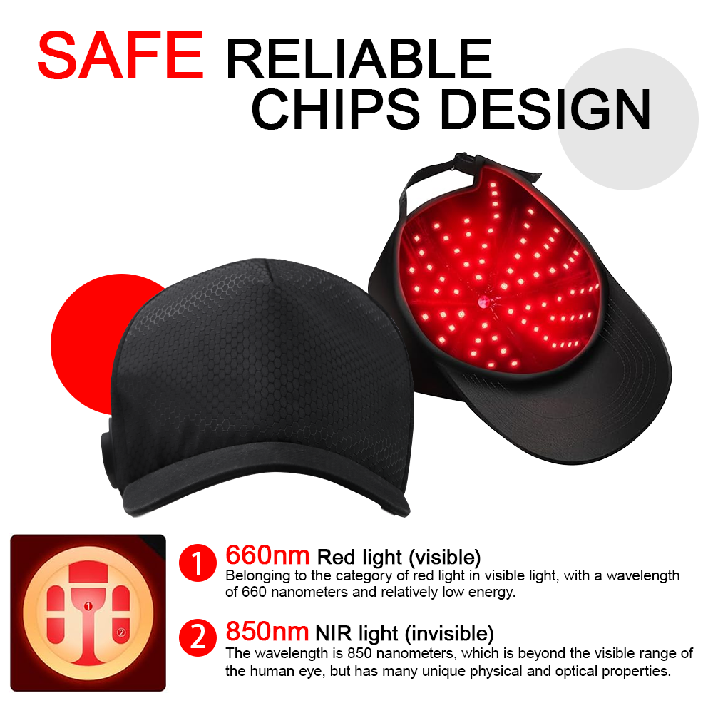 810nm 650nm Wireless Led Scalp Infrared Light Cap Red Light Hat Infrared Helmet Hat Nir Led Red Light Therapy Treatment Cap