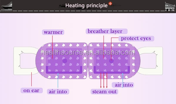 Product Description Details 3