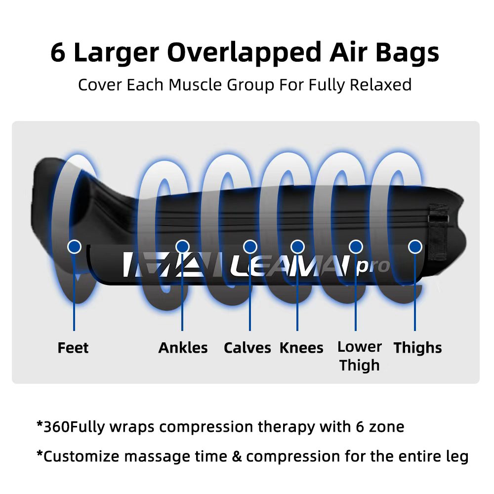 CE Approved Physiotherapy Medical Healthcare Device 6 Chambers Air Compression Massager Lymphatic Drainage Machine