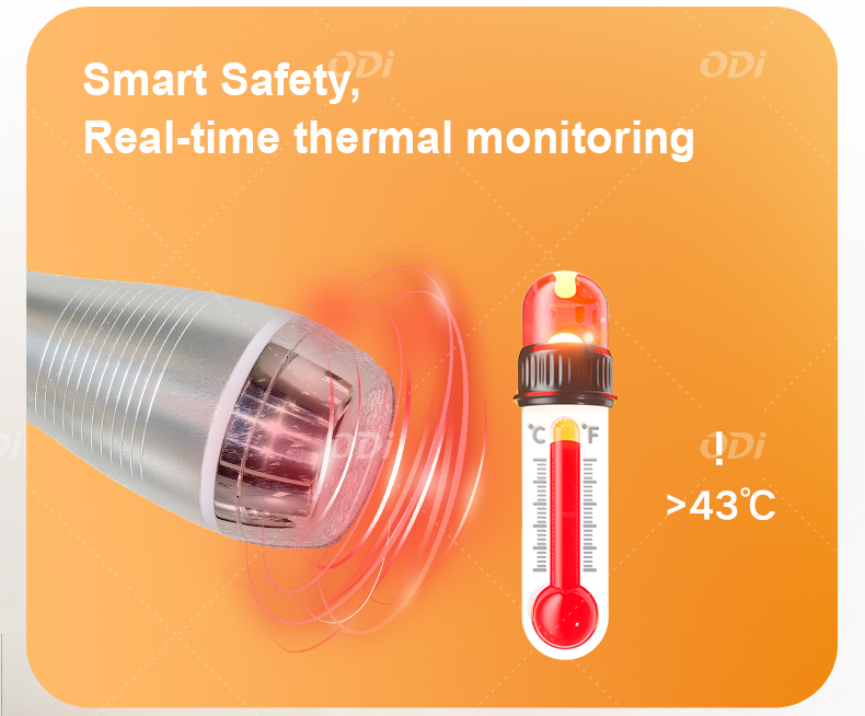 Smart Safety