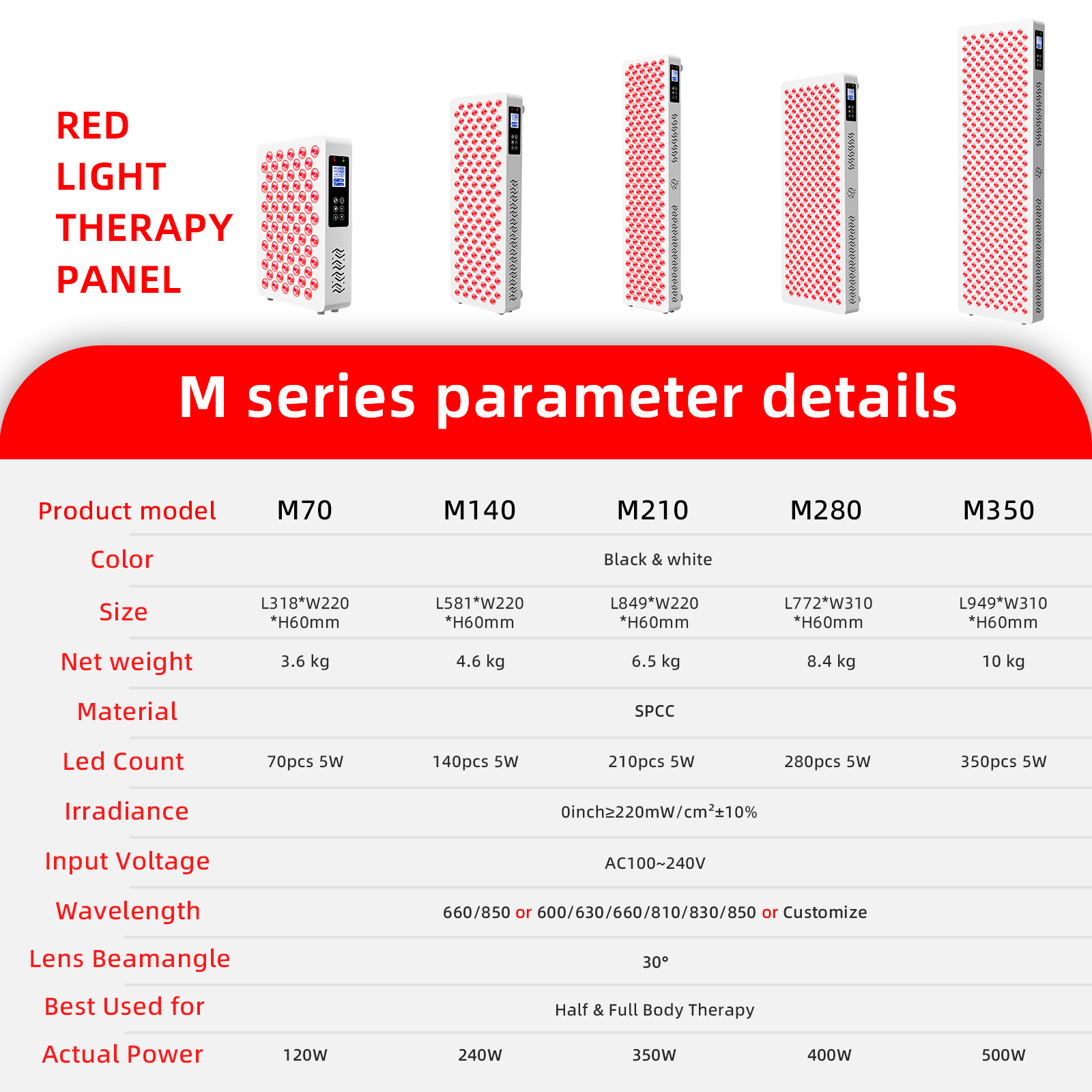 Specification Image